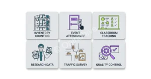 Infographic showing six professional use cases for an online tally counter including inventory events classroom research traffic and quality control